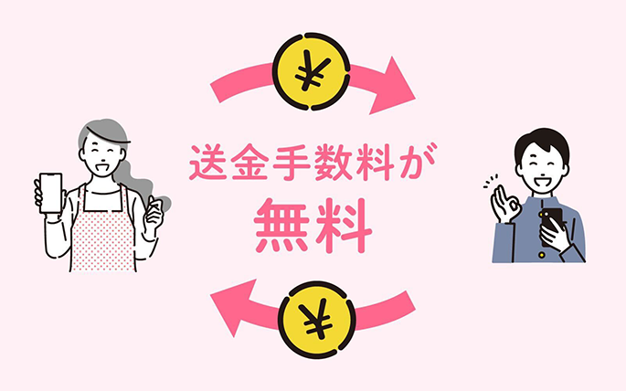 お小遣いやワリカンにぴったり♪ J-Coin Payはいつでも何回でも お小遣いやワリカンにぴったり♪ J-Coin Payはいつでも何回でも