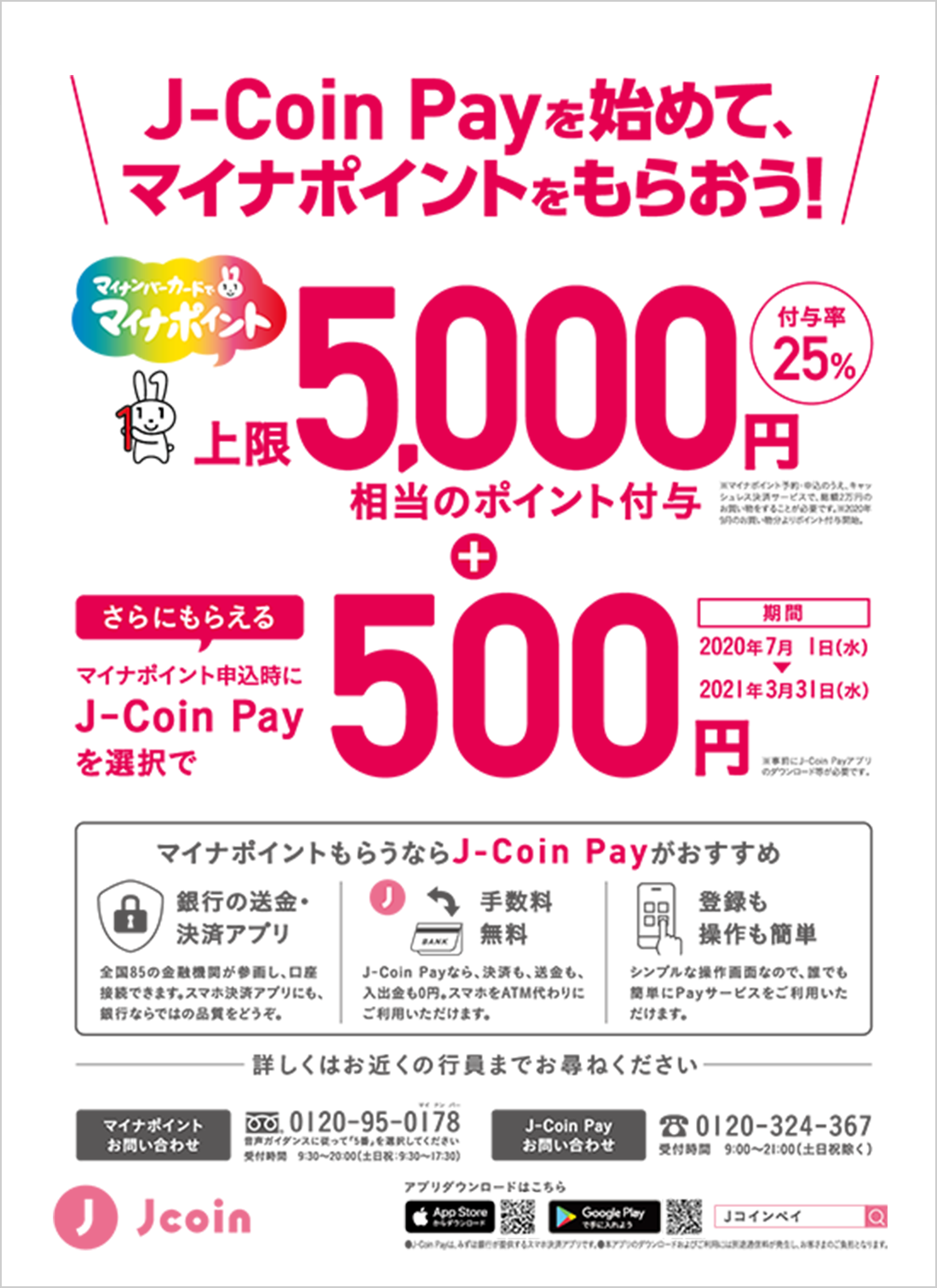 マイナポイントポスター